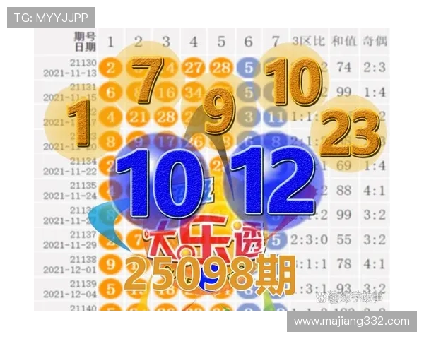 福彩单选开奖结果最新公布与中奖号码查询